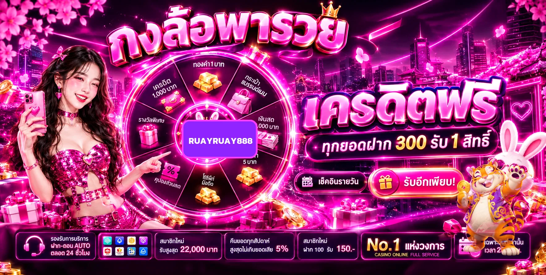 RUAYRUAY888 สล็อตออนไลน์และวงล้อเครดิตฟรี